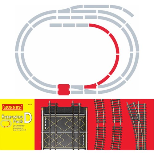Hornby r8224 trakmat track - hornby,