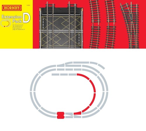 Hornby r8224 track extension - r8224,